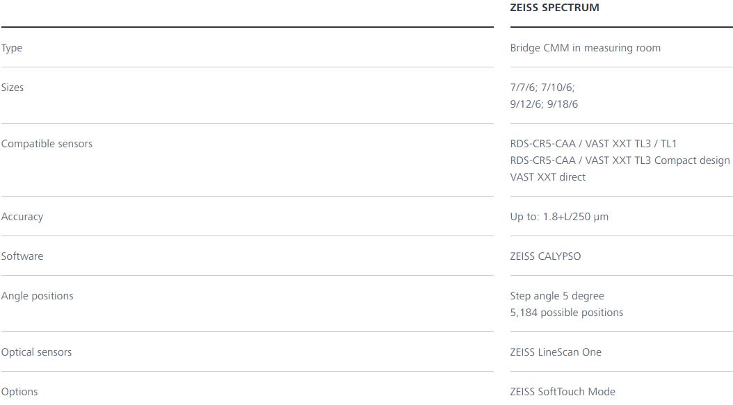 秀山蔡司三坐标spectrum